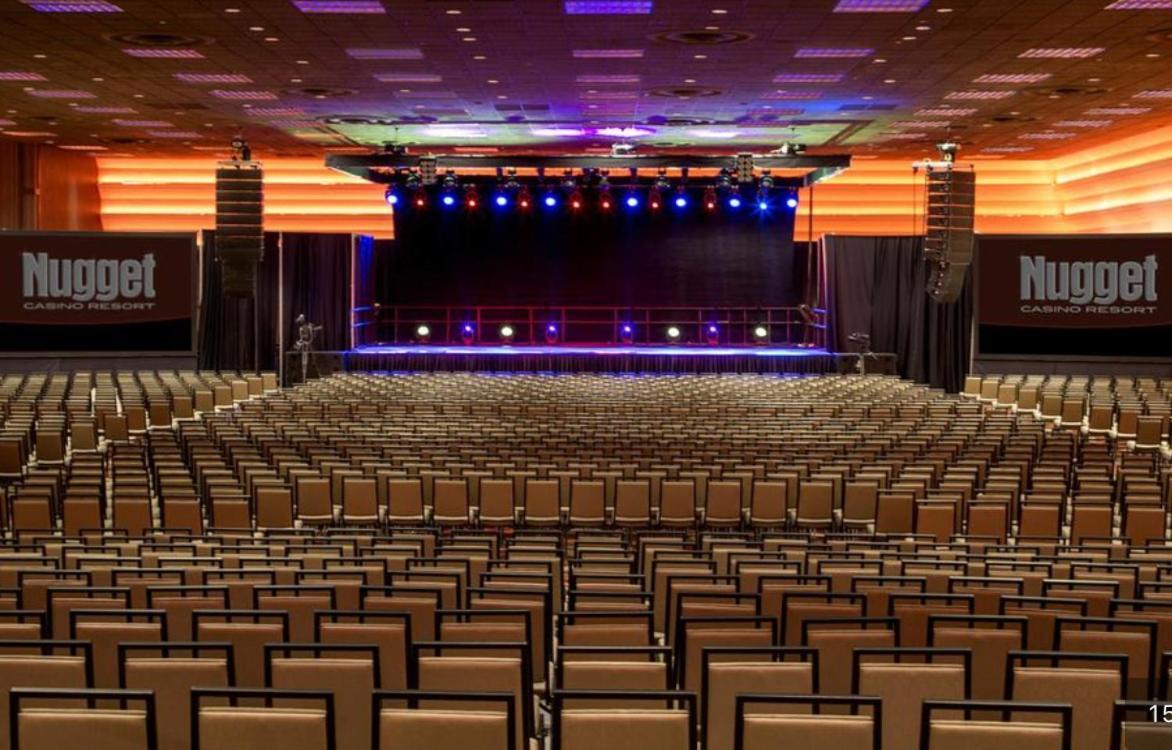 Nugget Casino 4* Sparks